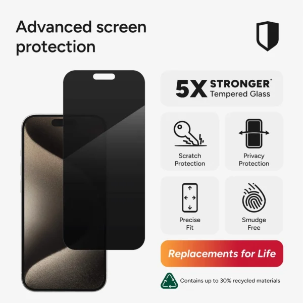 Mica de Vidrio ZAGG Elite Edge Privacy
